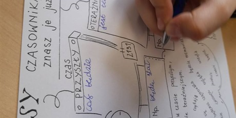 Powiększ grafikę: tydzien-gramatyki-595134.jpg